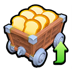 Food Production